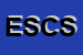 Logo di ESSECI SERVIZI COMMERCIALI SRL