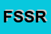 Logo di FISCONTROL SRL SOCIETA-DI REVISIONE