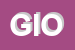 Logo di GIOCARI SRL