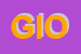 Logo di GIOCARI SRL