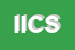 Logo di ICS IDEE CONSULENZE e SERVIZI -SRL