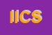 Logo di ICS IDEE CONSULENZE e SERVIZI -SRL