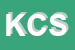 Logo di KRONOS CONSULTING SRL
