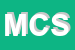 Logo di MC CONSULTING SRL