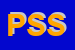 Logo di PENTA SISTEMI SAS