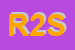 Logo di RIVIERA 2000 SRL