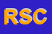 Logo di ROLLT-CED STUDIO CONSULENZA