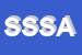 Logo di SAFI SAS SERVIZI AMMINISTRATIVI FISCALI DI MARCO CAPACCIA E C