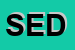 Logo di SEDIT SRL