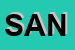 Logo di SANSONI