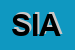 Logo di SIAGI SRL