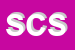 Logo di SIMES CED SRL