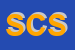 Logo di SIMI CONSULTANT SRL