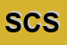 Logo di SMI CONSULTANT SNC