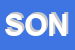 Logo di SONAR SRL