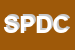 Logo di SONNENHEIDE PROPERTY DEVELOPMENT COMPANY SA