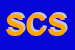 Logo di STAFF CONSULT SRL