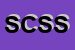 Logo di STUDIO CESA SERVICE SOC SEMPLICE