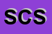 Logo di STUDIO CECI SRL