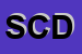 Logo di STUDIO COMMERCIALE DONATI