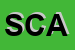 Logo di STUDIO COMMERCIALISTI ASSOCIATI
