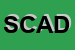 Logo di STUDIO CONSUL ASSOCIATI DE FUSCO