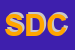 Logo di STUDIO DIEMME COMMERCIALISTA
