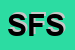 Logo di STUDIO FORTE SRL