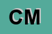 Logo di CUCCI MASSIMO
