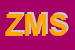 Logo di ZANNINI MICROSISTEMS SRL