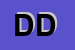 Logo di D-AMATI DOMENICO