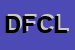 Logo di DE FELICE CICCOLI LUCIANA
