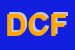 Logo di DELLA CORTE FERDINANDO