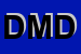 Logo di DELLO MONACO DOMENICO