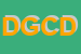 Logo di DFG GRANDI CUCINE DI DEL MONACO BRUNO E C -SOCIETA-IN ACCOMANDITA SEMPLICE