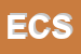 Logo di EUROSERVICE e CONSULTING SRL