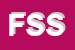 Logo di FCM SERVICE SRL
