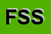 Logo di FCM SERVICE SRL