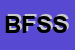 Logo di BFS BANKING FINANCIAL SERVICES SRL