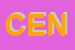 Logo di CENSYDIAM