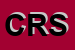 Logo di CRESME RICERCHE SPA
