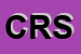 Logo di CRESME RICERCHE SPA