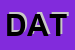 Logo di DATANALYSIS