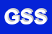 Logo di GF STUDIO SPA