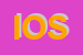 Logo di IPSOS OPERATIONS SRL