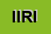 Logo di IRI ISTITUTO RICERCHE INTEGRATE SRL