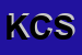 Logo di KORUS CRM SRL