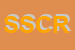 Logo di SINCRON SOC COOP RL