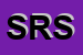Logo di SITA RICERCA SRL