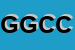 Logo di GSG DI GIANSANTI CINZIA e C